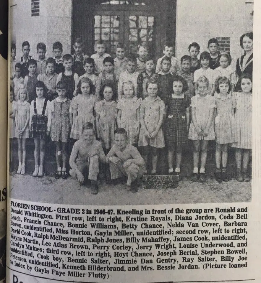 Photograph from the Facebook post “1946”