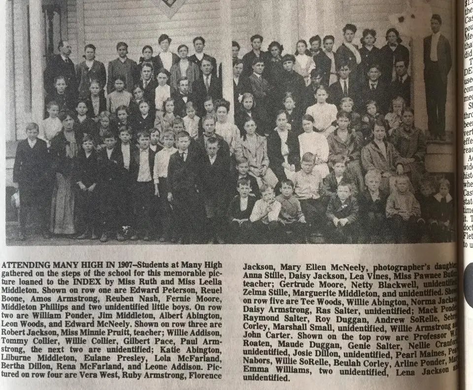 Photograph from the Facebook post “Many High students in 1907!”
