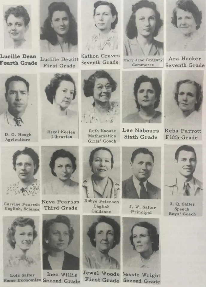 Photograph from the Facebook post “1948 Zwolle High faculty.”